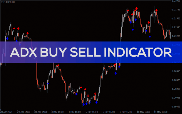 Click to Enlarge

Name: adx_buy_sell_pre0.png
Size: 41 KB