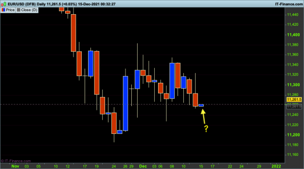Click to Enlarge

Name: 2 EURUSD-Daily.png
Size: 39 KB