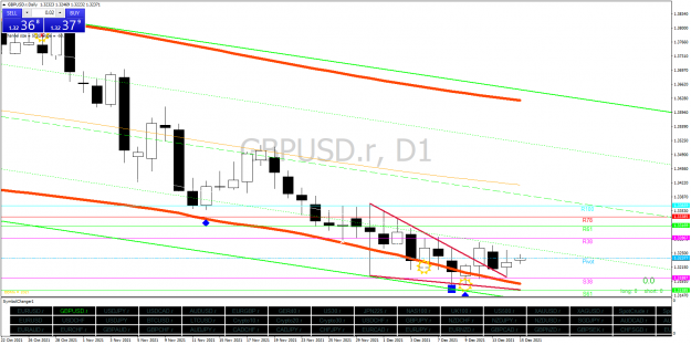 Click to Enlarge

Name: GBPUSD.rDaily.png
Size: 63 KB