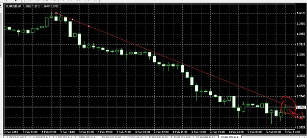 Click to Enlarge

Name: chart.JPG
Size: 122 KB