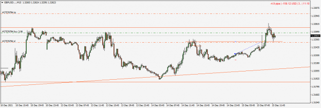 Click to Enlarge

Name: GBPUSD....15M15.png
Size: 26 KB