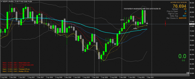 Click to Enlarge

Name: NZDJPY.rMonthly.png
Size: 59 KB