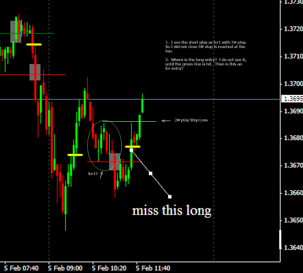 Click to Enlarge

Name: 100205 1128 EURUSD to dim.png
Size: 77 KB