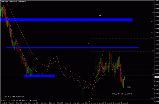 Click to Enlarge

Name: euraud_100128_4h_buob.gif
Size: 23 KB
