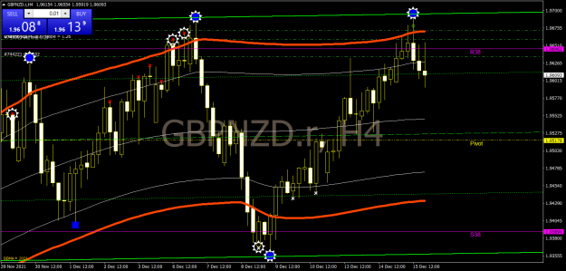 Click to Enlarge

Name: GBPNZD.rH4.png
Size: 74 KB