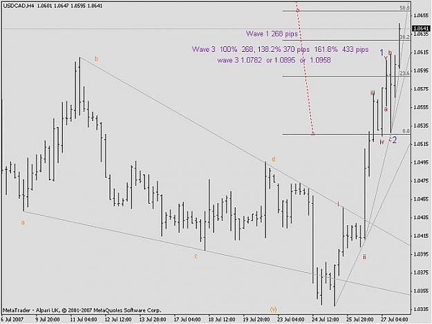 Click to Enlarge

Name: usdcad 4 r 02.jpg
Size: 46 KB