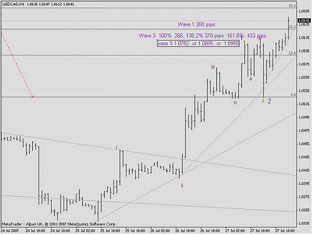 Click to Enlarge

Name: usdcad 1 r 02.jpg
Size: 46 KB