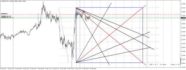 Click to Enlarge

Name: GBPUSDM5Asia sell.png
Size: 81 KB