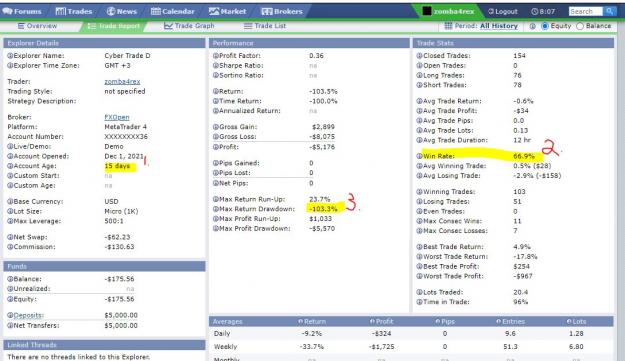 Click to Enlarge

Name: XAUUSD Screenshot.JPG
Size: 133 KB
