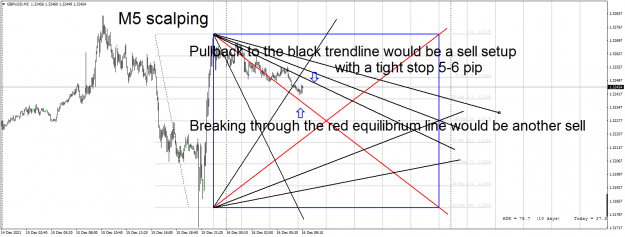 Click to Enlarge

Name: GBPUSDM5setup waiting.png
Size: 89 KB