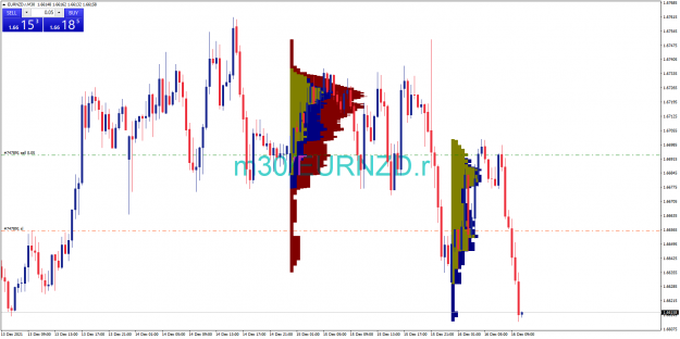 Click to Enlarge

Name: EURNZD.rM30.png
Size: 72 KB
