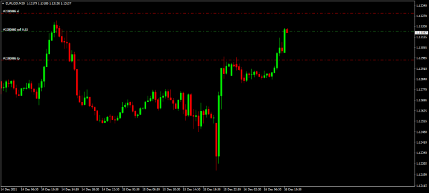 Click to Enlarge

Name: EURUSDM30.png
Size: 32 KB