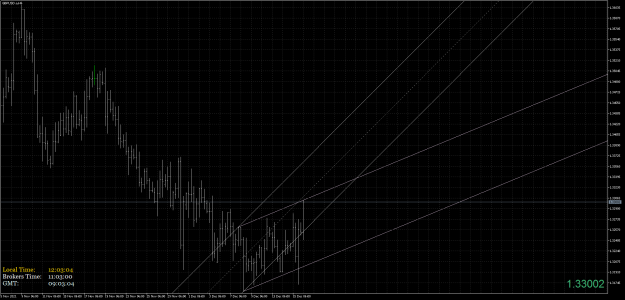 Click to Enlarge

Name: GBPUSD.aH6.png
Size: 74 KB