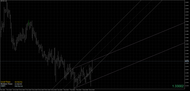 Click to Enlarge

Name: GBPUSD.aH6.png
Size: 74 KB