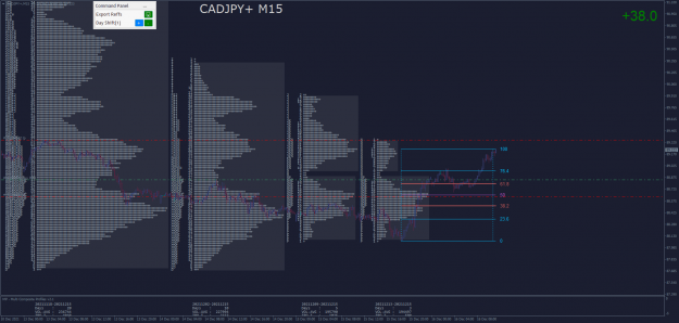 Click to Enlarge

Name: CADJPY+M15.png
Size: 113 KB