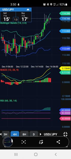 Click to Enlarge

Name: Screenshot_20211216-035028_fxTrade.jpg
Size: 307 KB