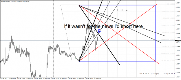 Click to Enlarge

Name: GBPUSDM5 no short.png
Size: 70 KB