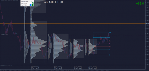 Click to Enlarge

Name: GBPCHF+M30.png
Size: 112 KB