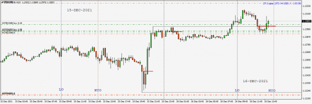Click to Enlarge

Name: EURUSD....M15.png
Size: 29 KB