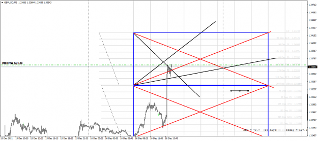 Click to Enlarge

Name: GBPUSDM5 long again.png
Size: 64 KB