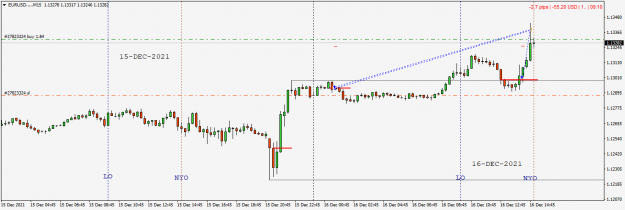 Click to Enlarge

Name: EURUSD....ccM15.png
Size: 25 KB