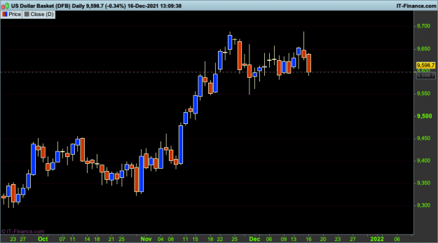 Click to Enlarge

Name: 1 DX-Daily.png
Size: 22 KB