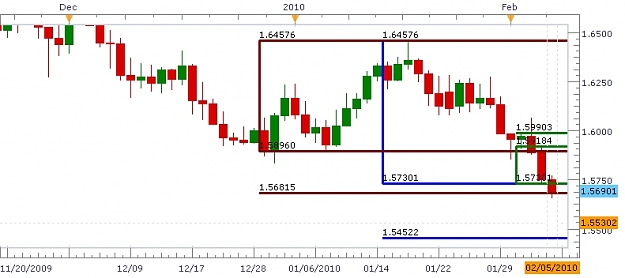 Click to Enlarge

Name: Rodneys Chart.JPG
Size: 113 KB