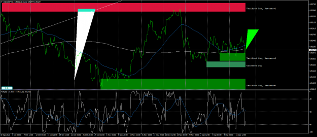 Click to Enlarge

Name: usdchf-h4-fx-glory-group-a.png
Size: 79 KB