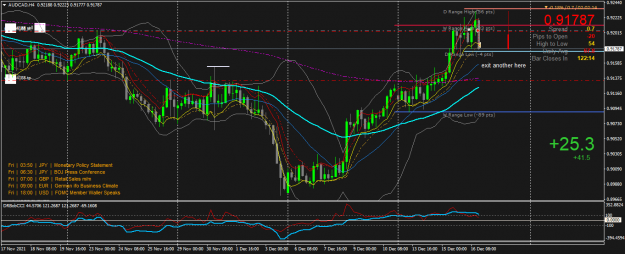 Click to Enlarge

Name: AUDCADH4.png
Size: 67 KB