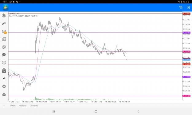 Click to Enlarge

Name: Screenshot_20211216-181730_MetaTrader 4.jpg
Size: 519 KB