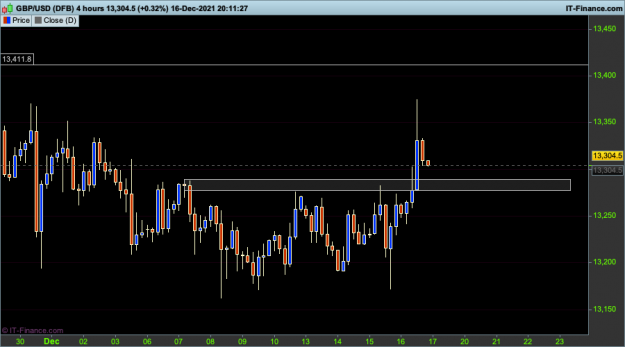 Click to Enlarge

Name: 01 GBPUSD-4-hours.png
Size: 20 KB