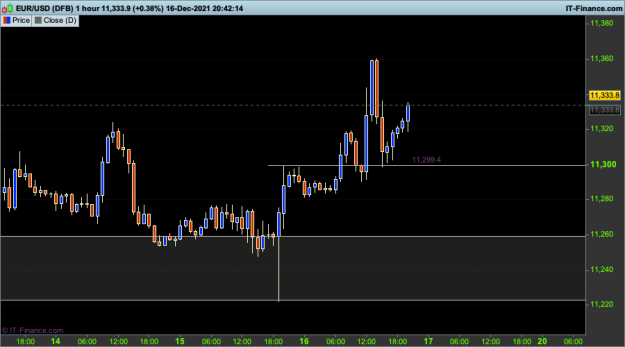Click to Enlarge

Name: 003 EURUSD-1-hour.png
Size: 19 KB