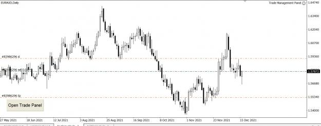 Click to Enlarge

Name: euraud sell.jpg
Size: 121 KB
