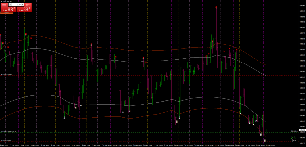 Click to Enlarge

Name: USDCHFH1.png
Size: 95 KB