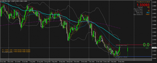 Click to Enlarge

Name: GBPUSD.rDaily.png
Size: 67 KB