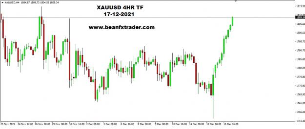 Click to Enlarge

Name: XAUUSD 17TH DEC 2021.jpg
Size: 95 KB