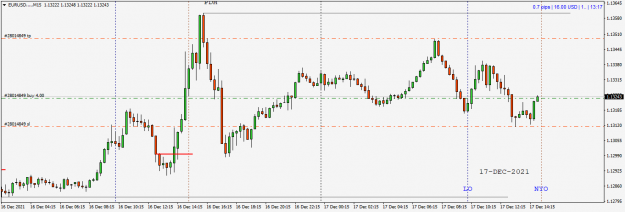 Click to Enlarge

Name: EURUSD.DFDF...M15.png
Size: 29 KB