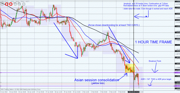 Click to Enlarge

Name: gbpusd lob.gif
Size: 51 KB