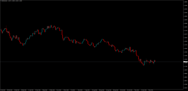 Click to Enlarge

Name: EURUSDDaily(2).png
Size: 60 KB