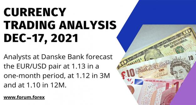 Click to Enlarge

Name: Currency trading analysis Dec-17, 2021 copy.jpg
Size: 138 KB