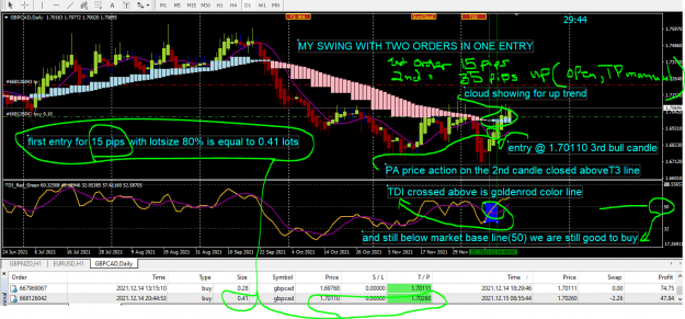Click to Enlarge

Name: 12182021 GBPCAD UPDATE.PNG
Size: 97 KB