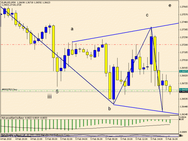 Click to Enlarge

Name: forex221.gif
Size: 17 KB