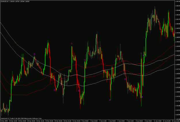 Click to Enlarge

Name: eurusd.gif
Size: 32 KB