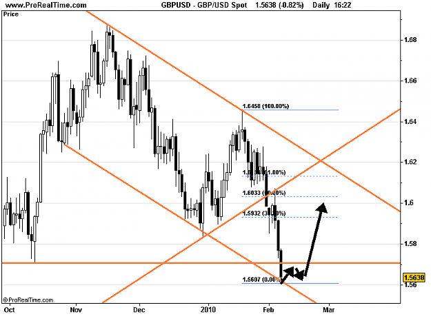 Click to Enlarge

Name: GBP_USD Spot.png
Size: 12 KB
