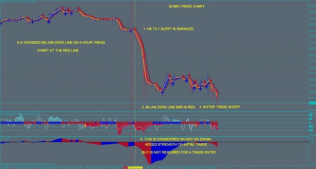 Click to Enlarge

Name: ha t3  30 min entry signal no tl.jpg
Size: 102 KB