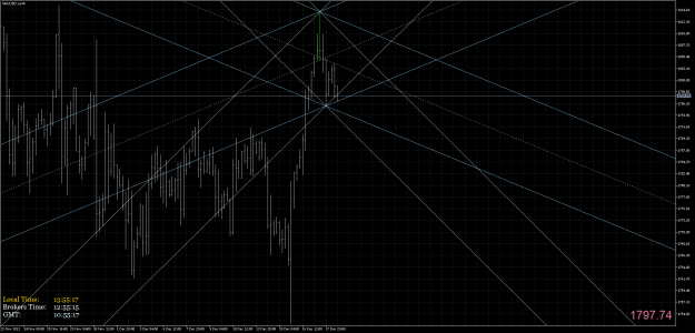Click to Enlarge

Name: XAUUSD.aH4a.png
Size: 92 KB