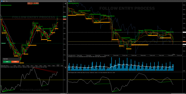 Click to Enlarge

Name: ticks and 4h wti.PNG
Size: 101 KB