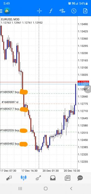 Click to Enlarge

Name: Screenshot_20211220-054952_MetaTrader 4.jpg
Size: 361 KB