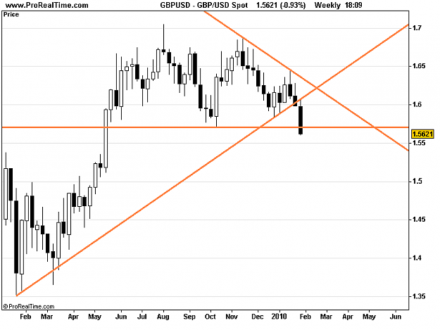Click to Enlarge

Name: GBP_USD Spot.png
Size: 9 KB