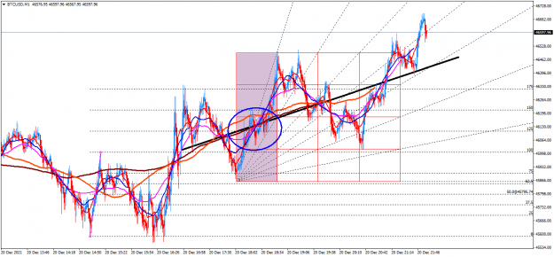 Click to Enlarge

Name: BTCUSDM16.png
Size: 67 KB